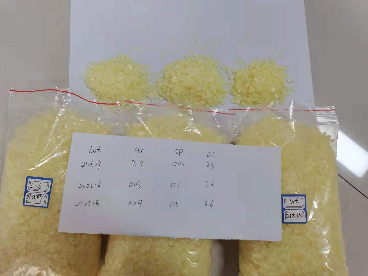 Termoplastik Yol Boyası İçin Yüksek Yumuşama Noktalı Reçine