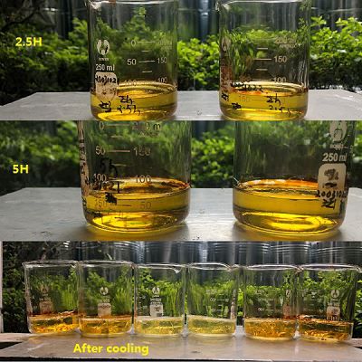 Yol Çizgi Boyası Rosin Ester